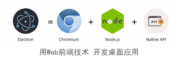 image-20201208174017350