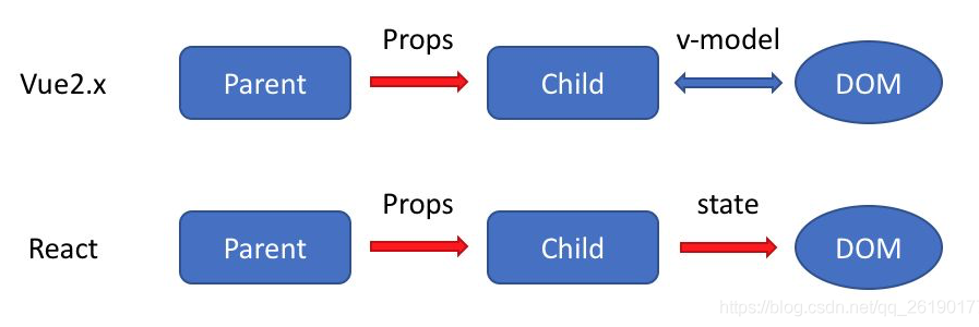 image-20210119092105576