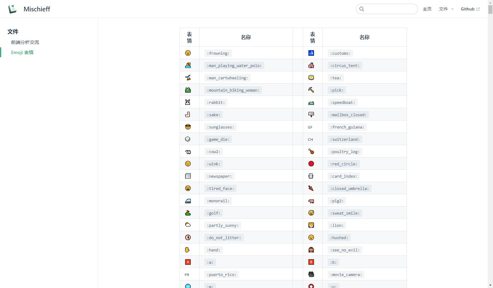 image-20210112160951795